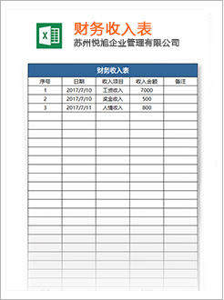 瀍河代理记账